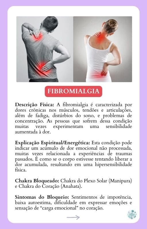Ficha do conteúdo: Fibromialgia, explicação espiritual, chakra envolvido e receita
